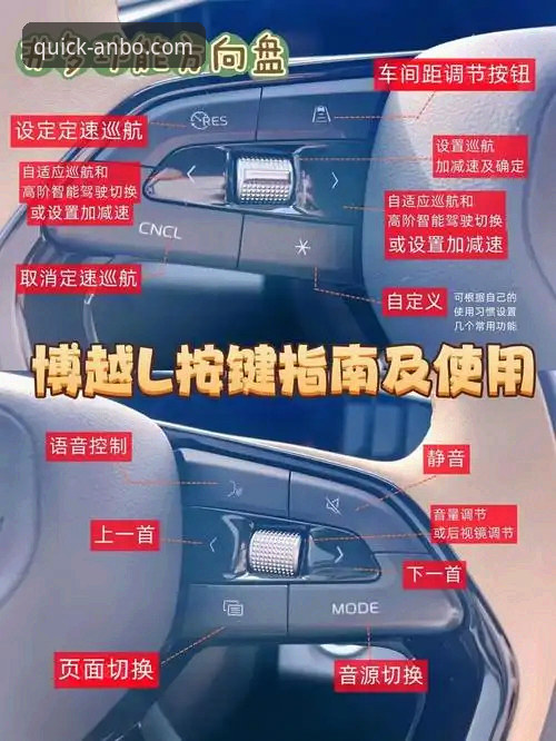 安博怎么使用：从入门到精通的全面解析与实用指南