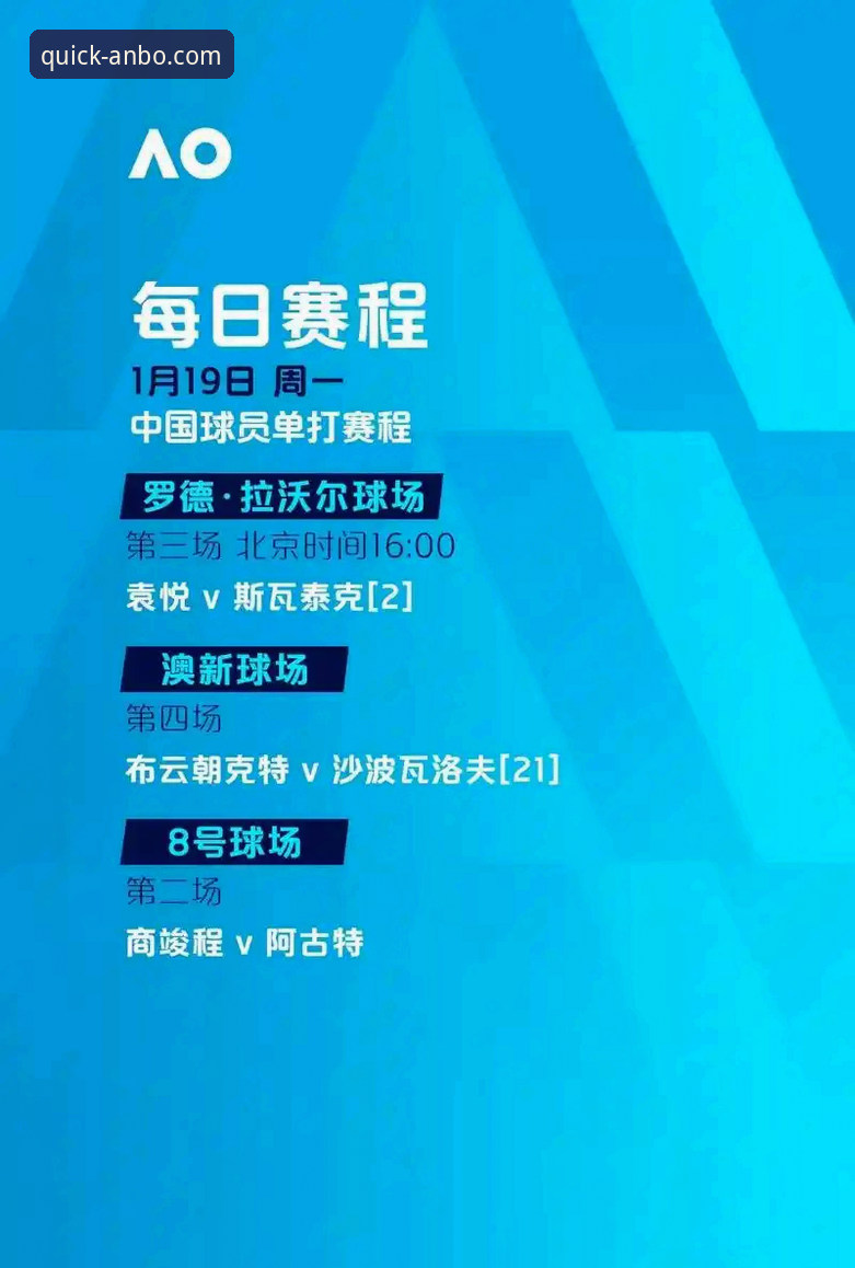 NBA季后赛观赛攻略：在安博app平台追踪尼克斯队创纪录大胜